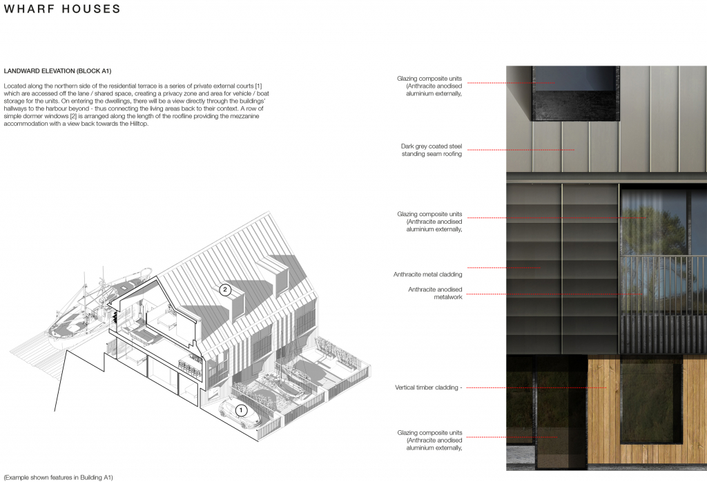 Hayle North Quay - Housing Design Awards