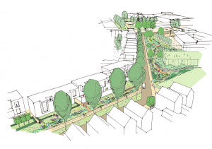 As part of the Healthy Town Programme the scheme provides extensive amount of green links.