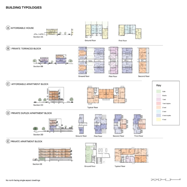 7. Building Typologies - Housing Design Awards