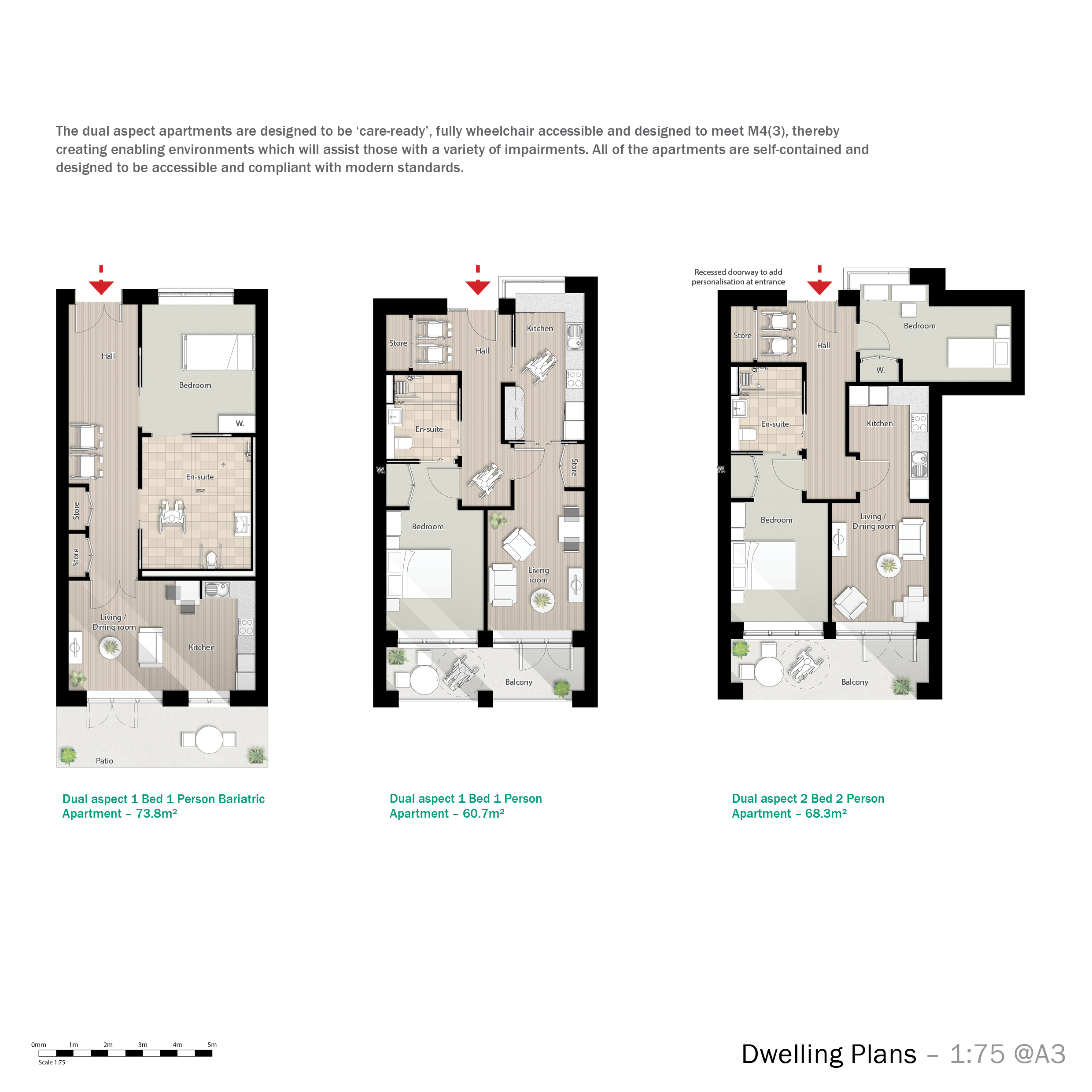 Dwelling Plans