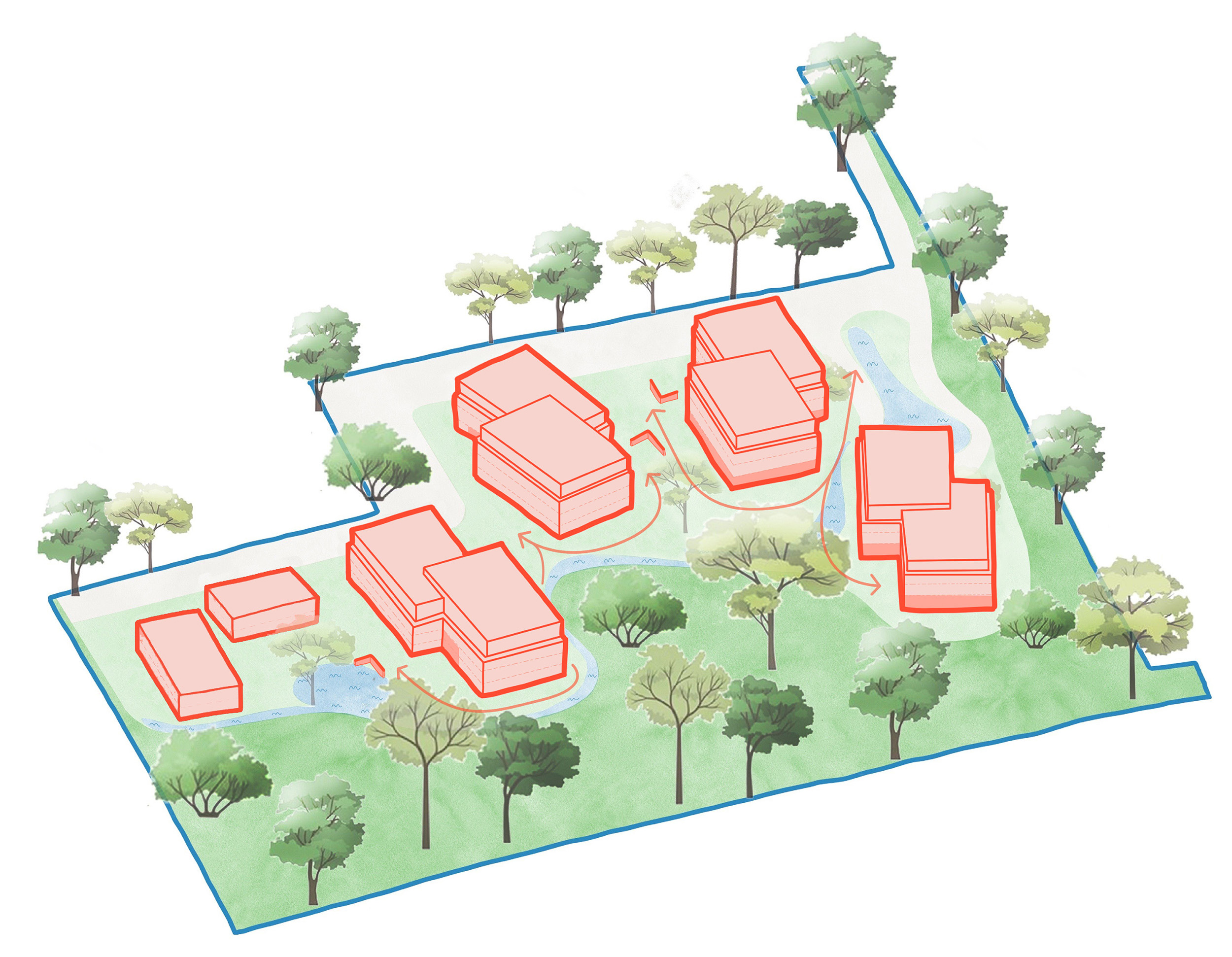 Site character and approach