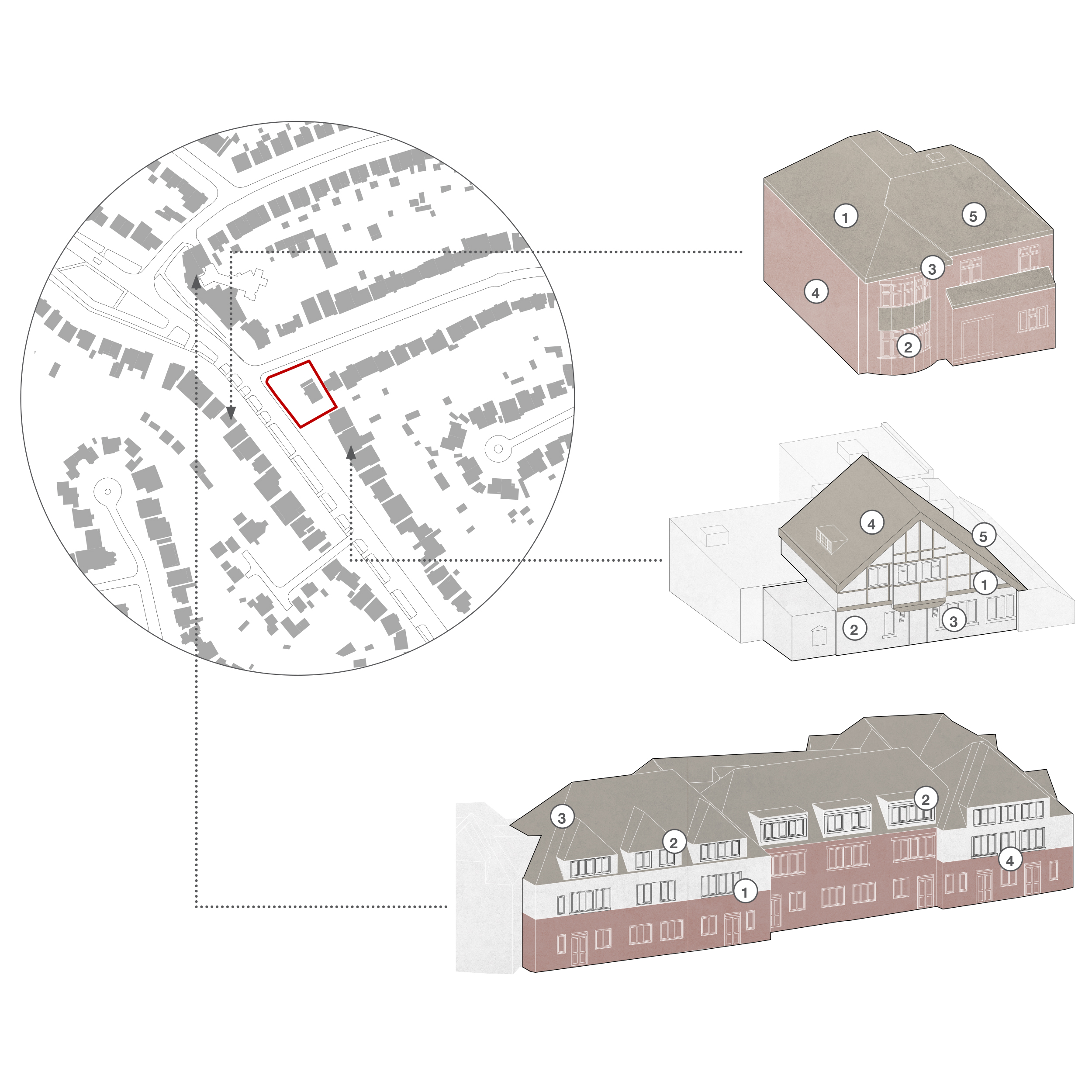 Local typologies analysis