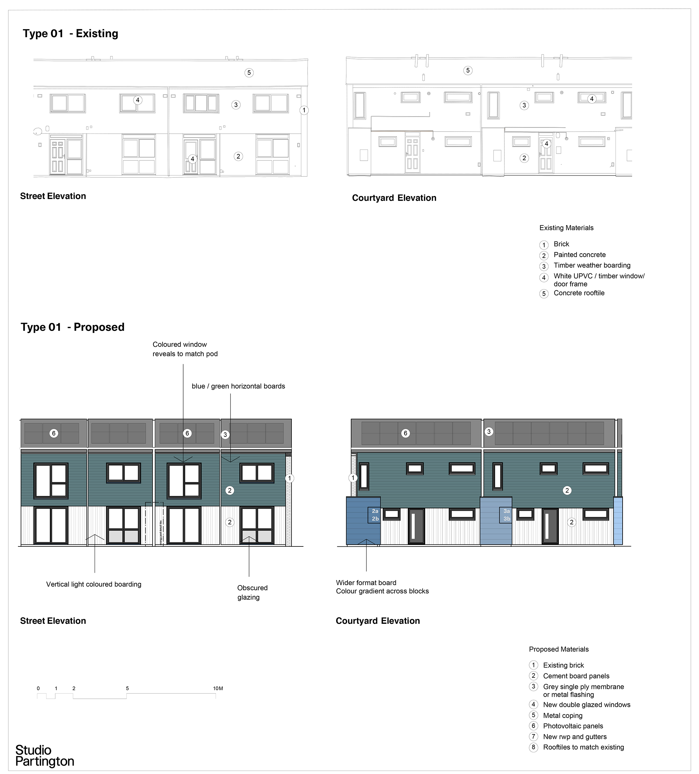 Elevations - flats