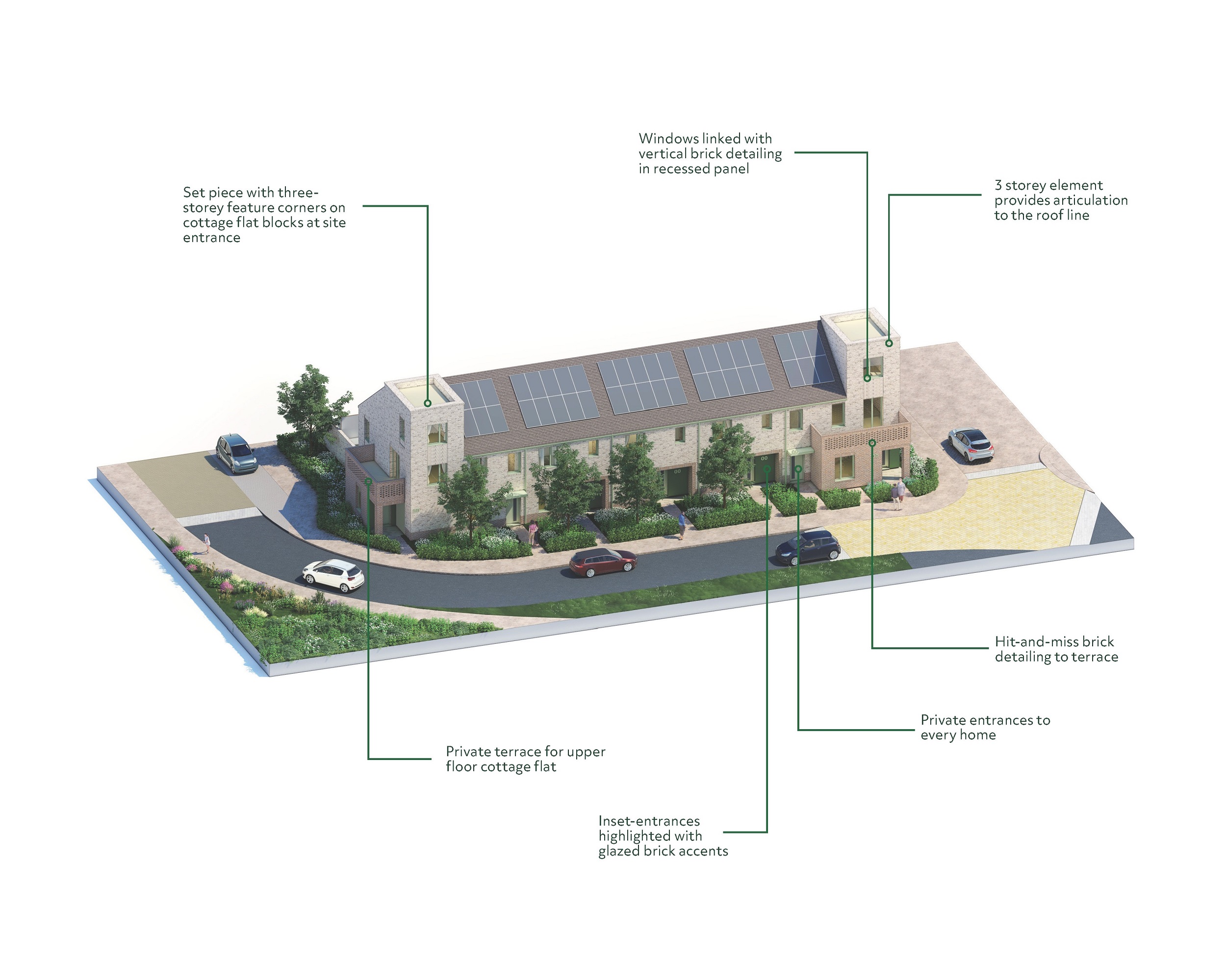 Weyside Urban Village Phase 1