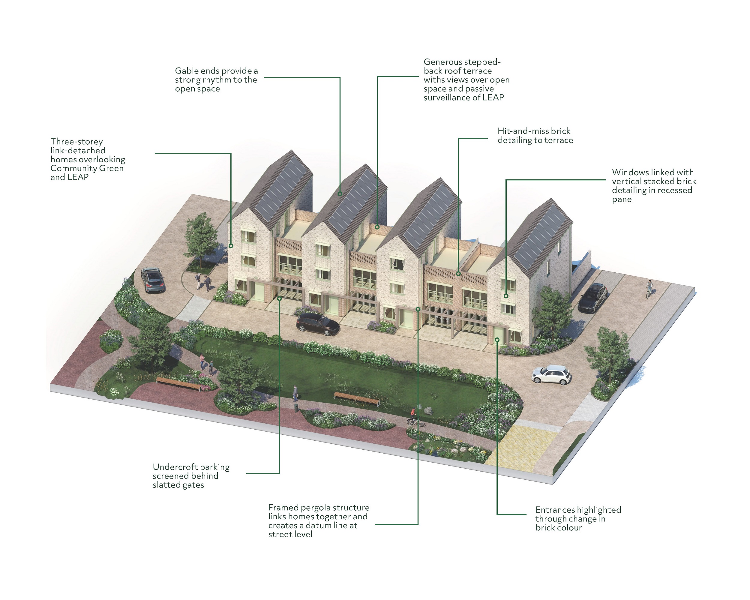 Weyside Urban Village Phase 1