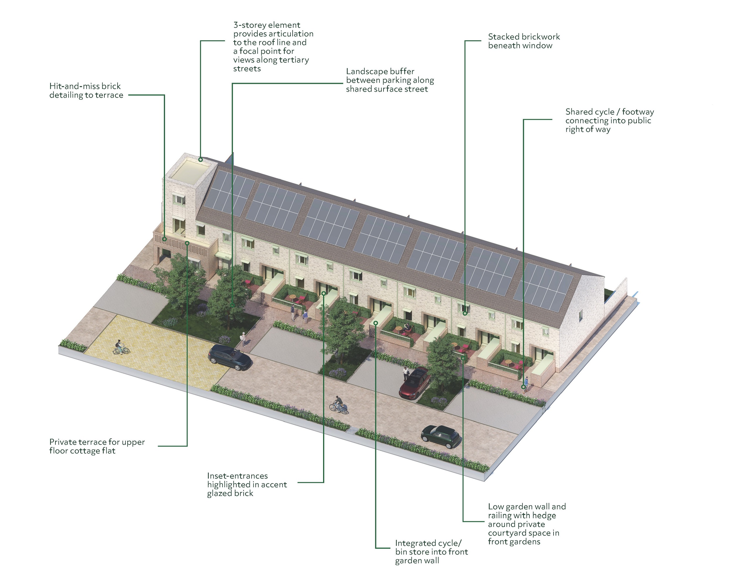 Weyside Urban Village Phase 1