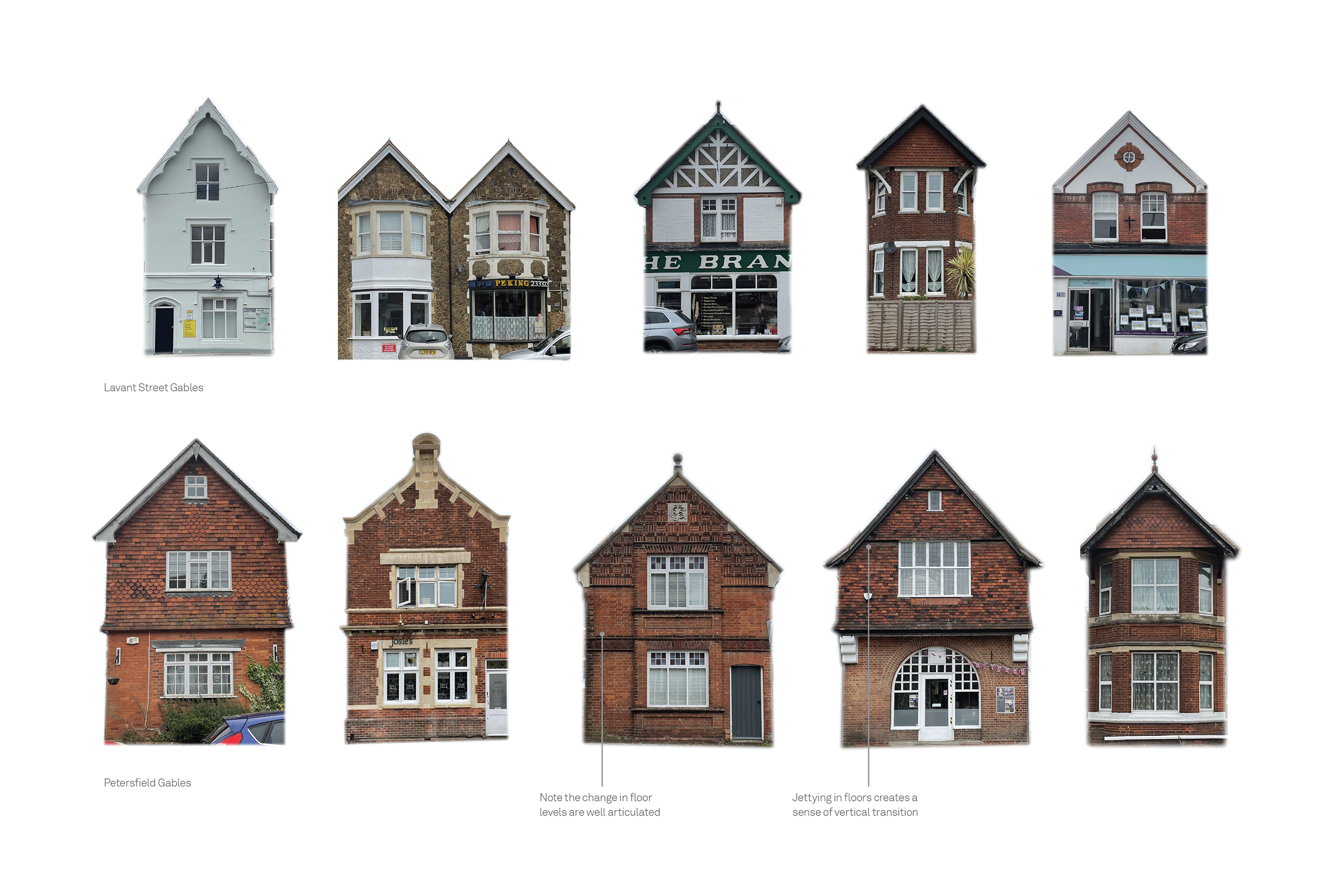 Gable Studies