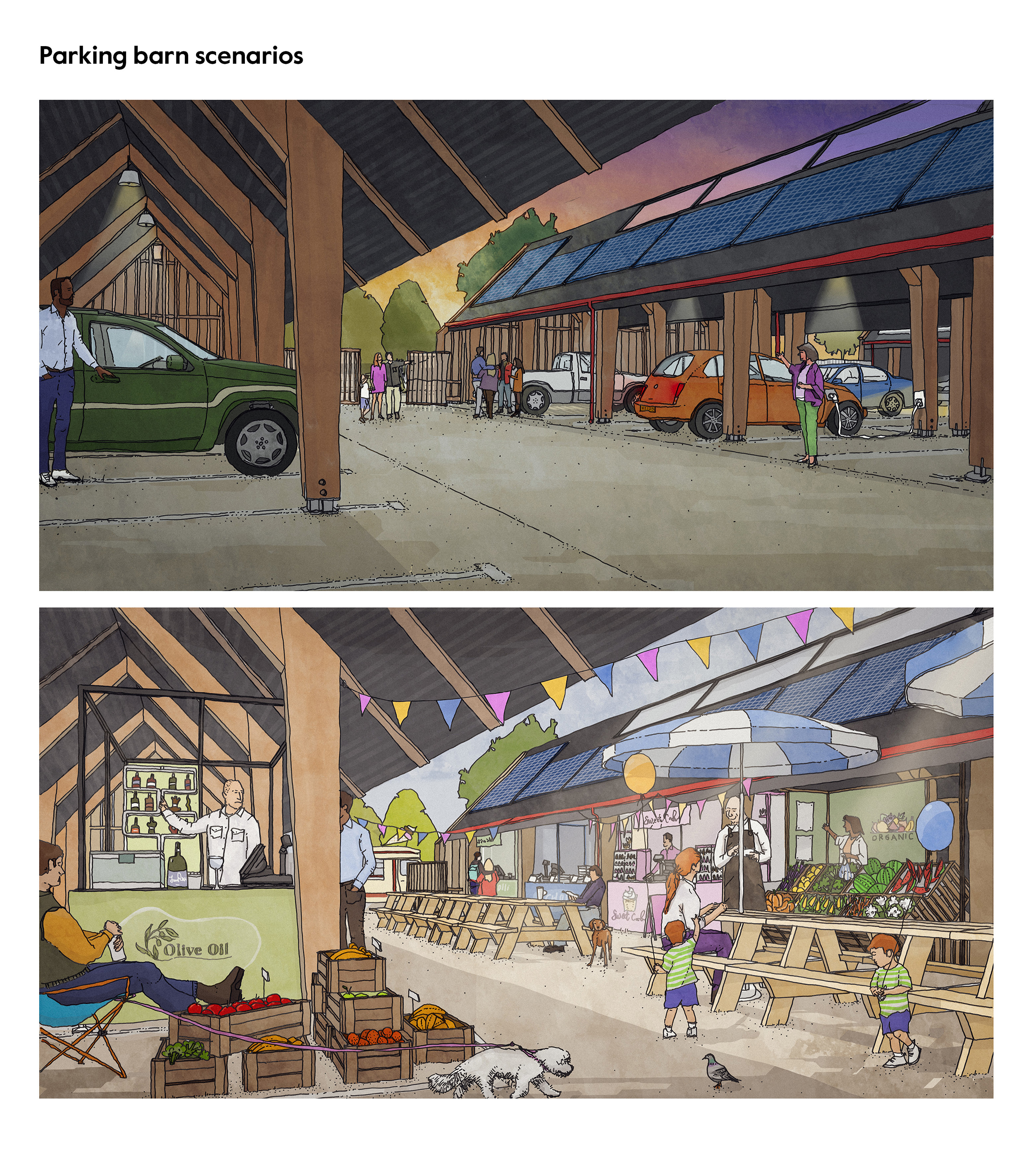 Parking barn scenarios