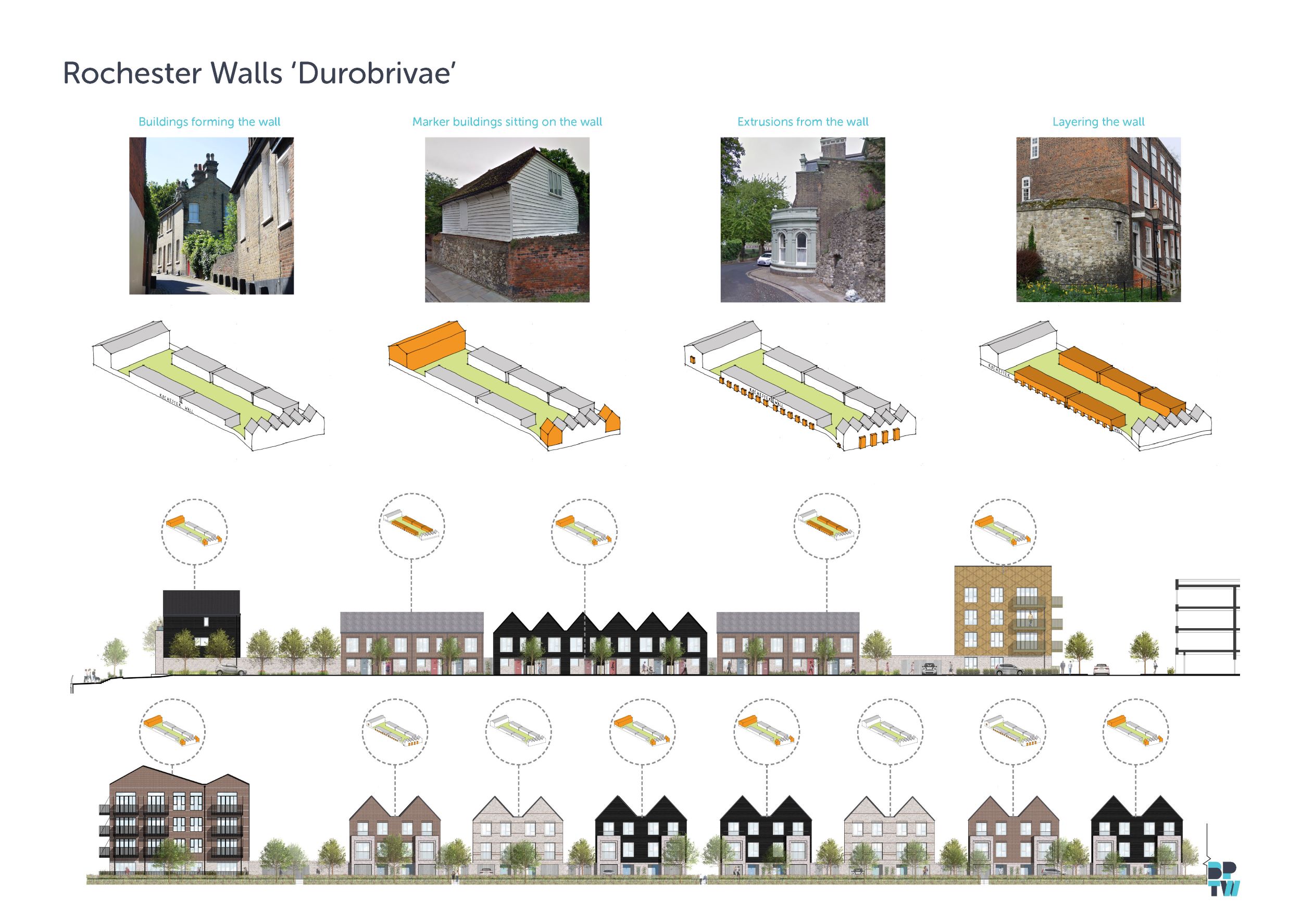 Rochester Walls 'Durobrivae'