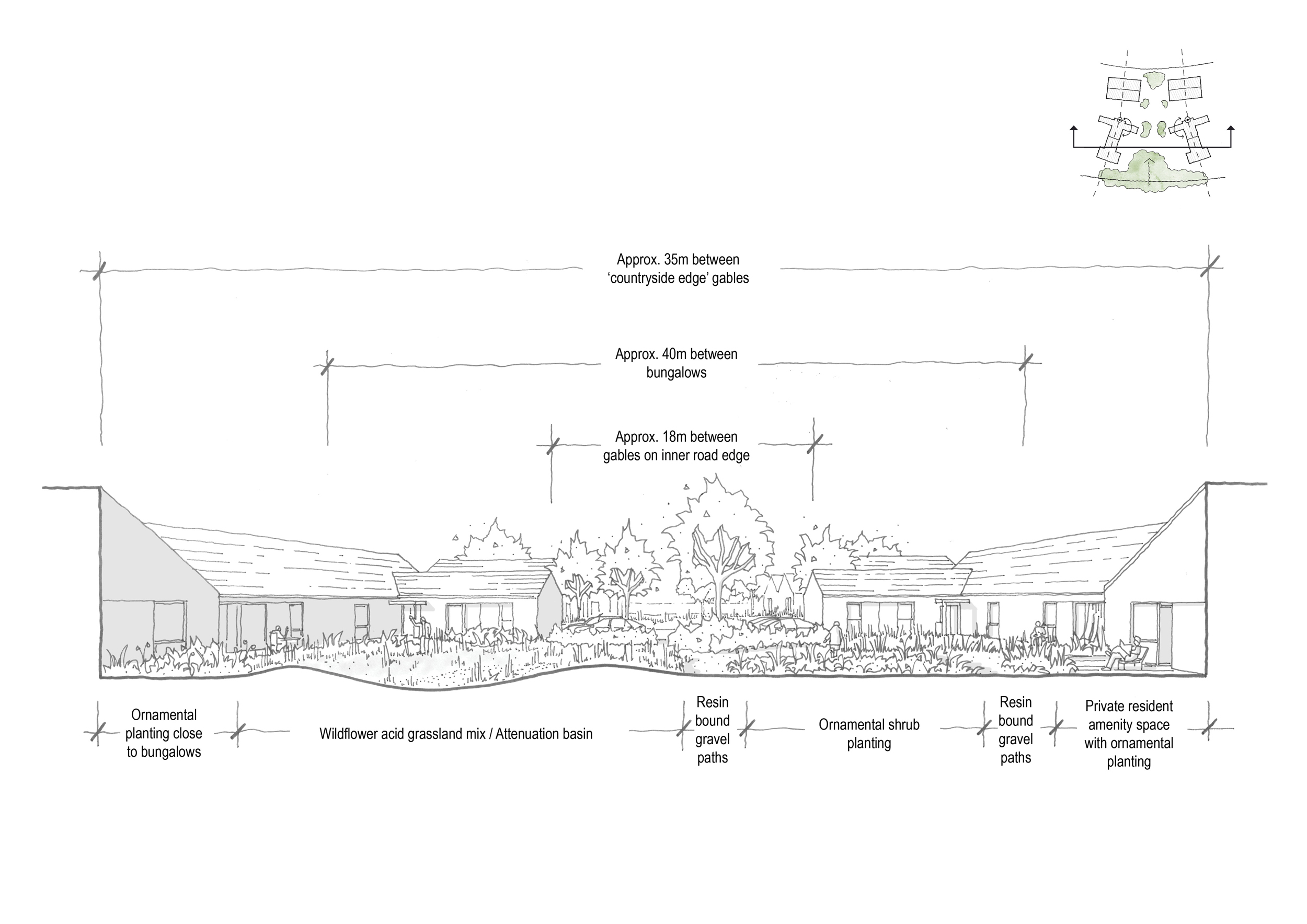 Sketch development with South Downs National Park consultations