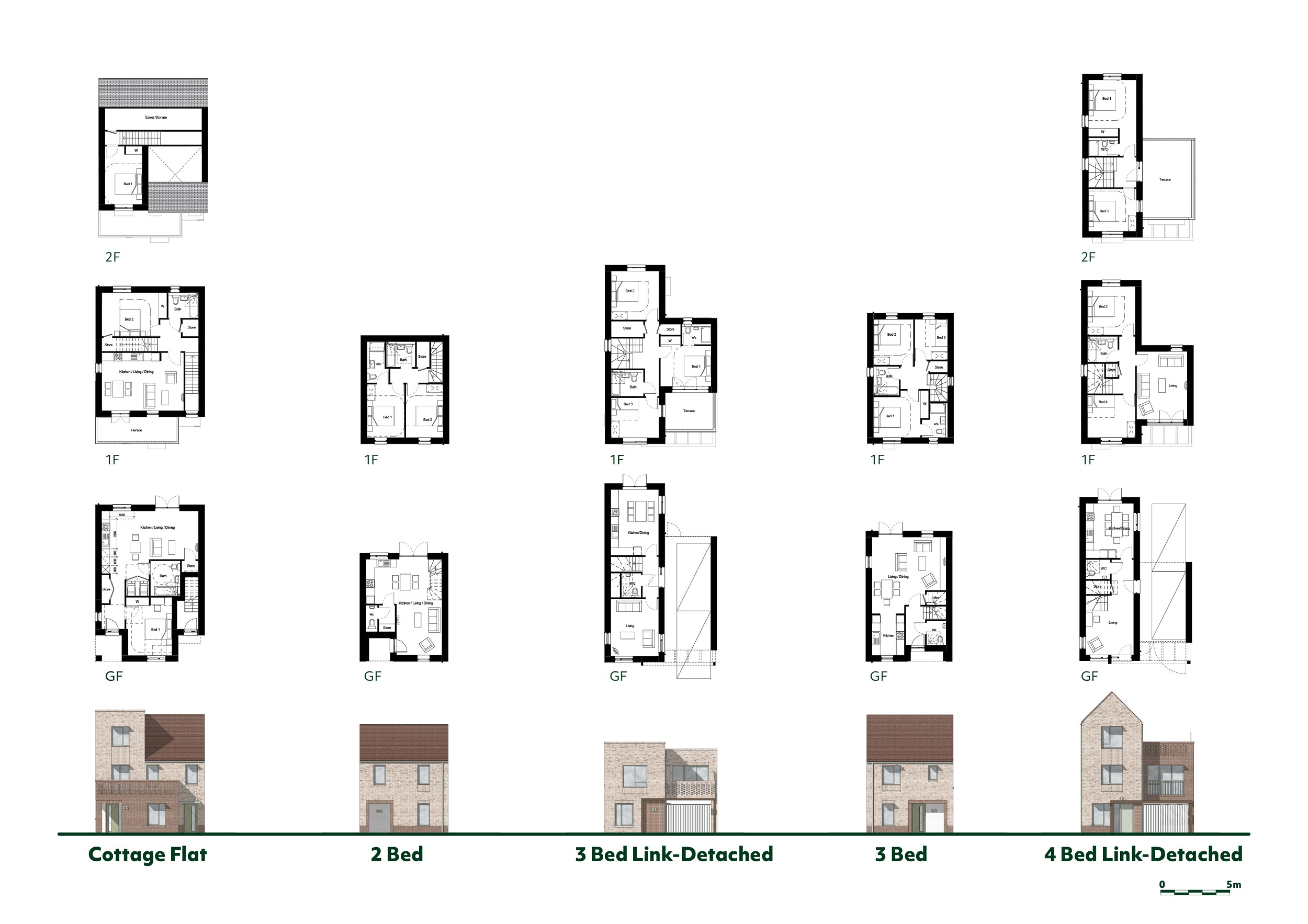 Weyside Urban Village Phase 1