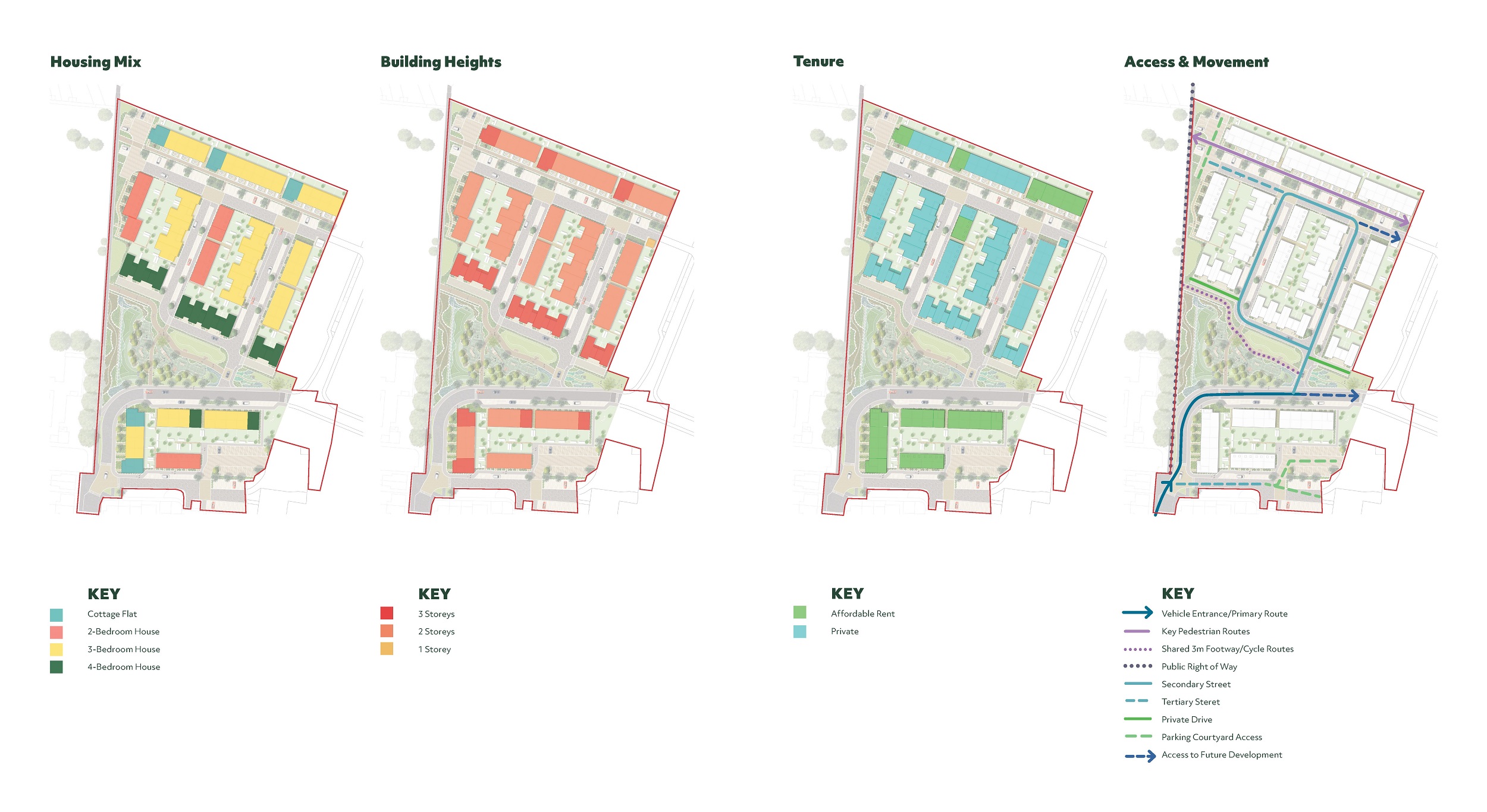 Weyside Urban Village Phase 1