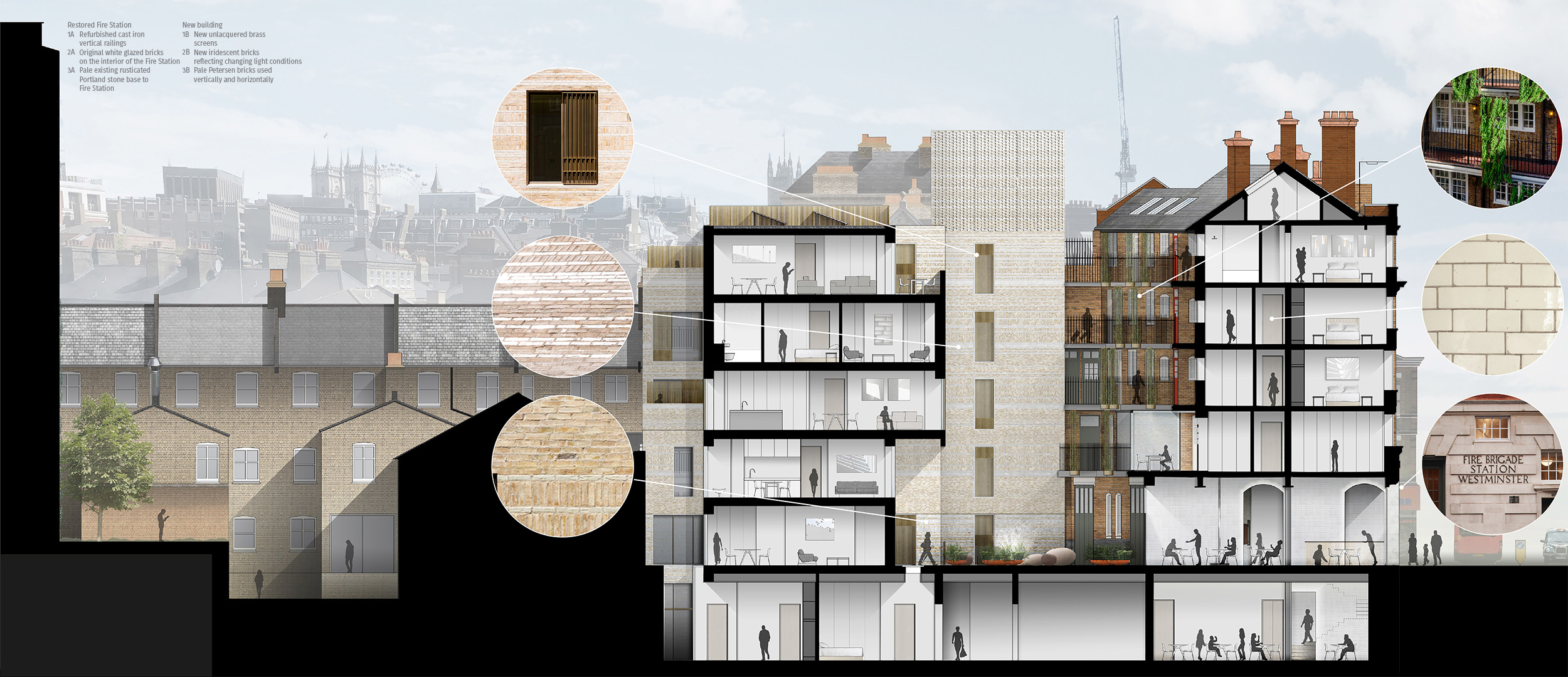 Cross section and material study
