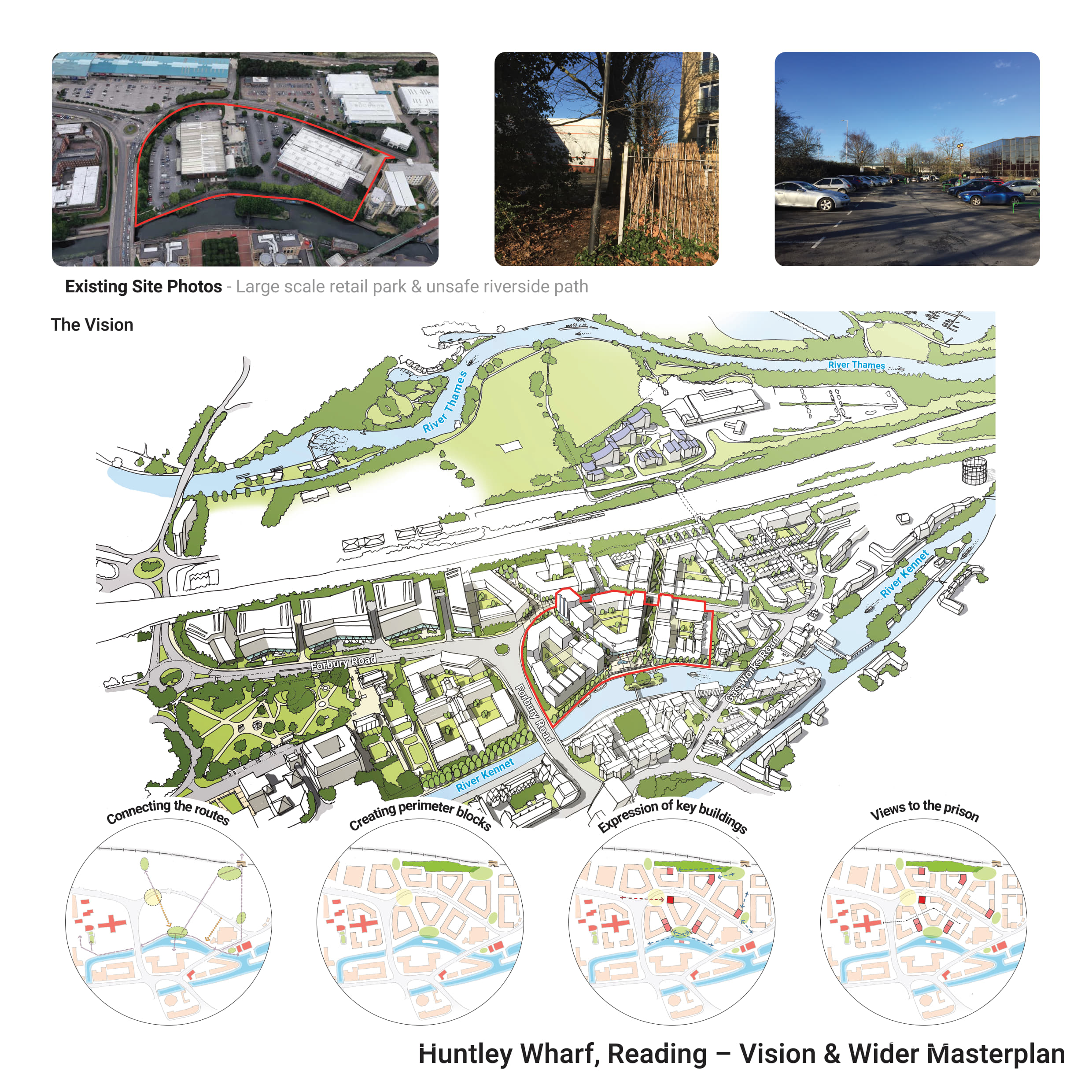 Vision and Wider Masterplan