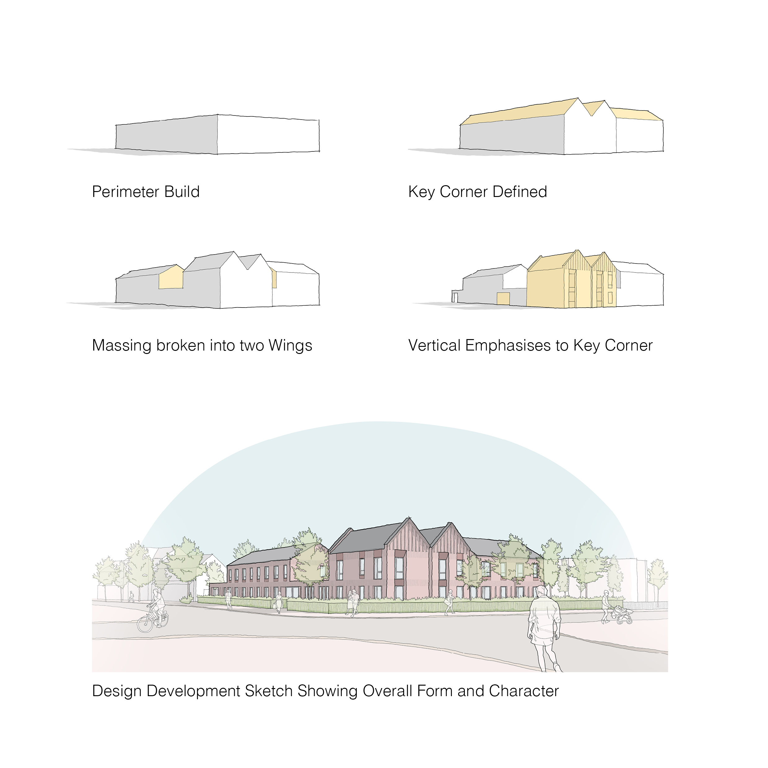 Design Development and Concept Sketches
