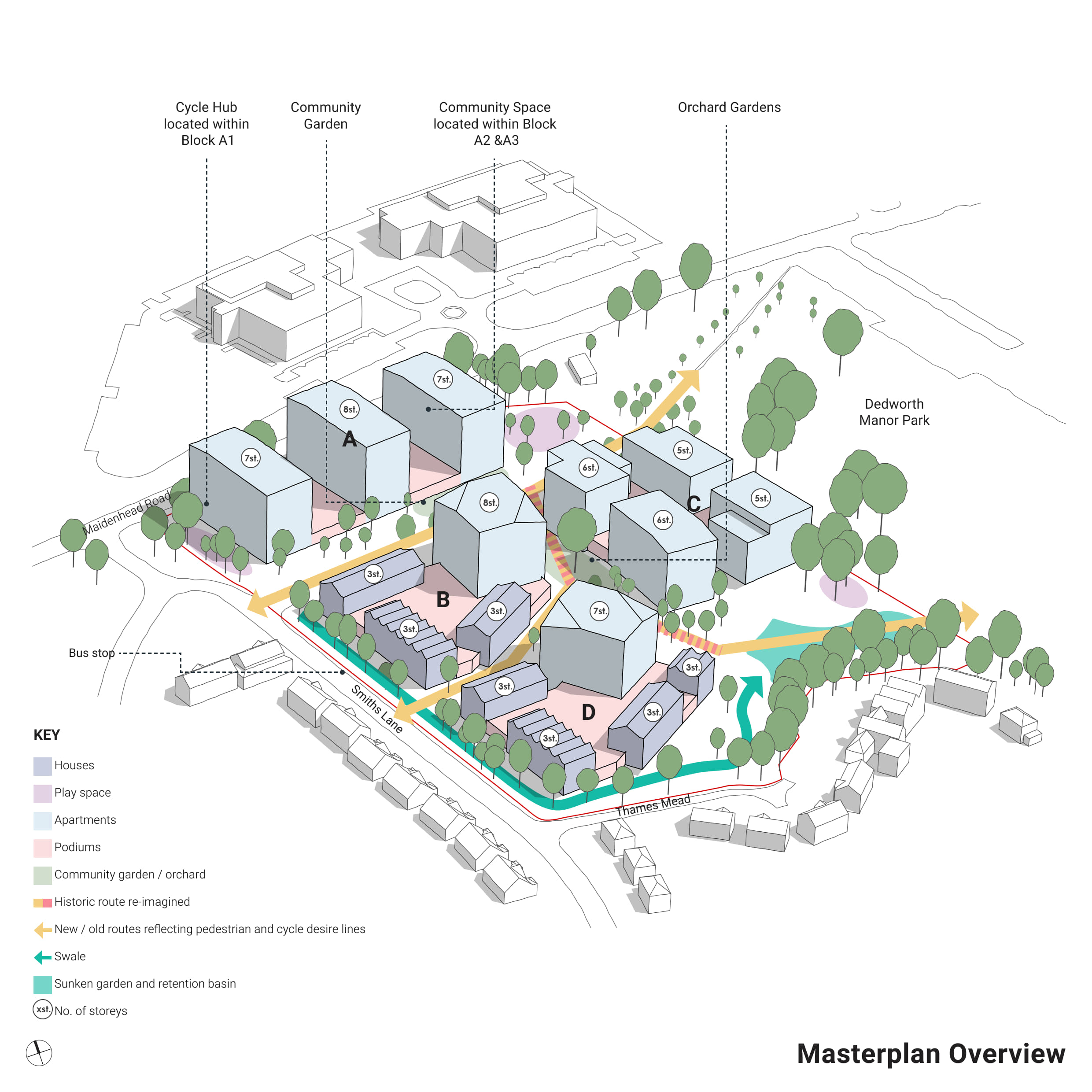 Masterplan Overview