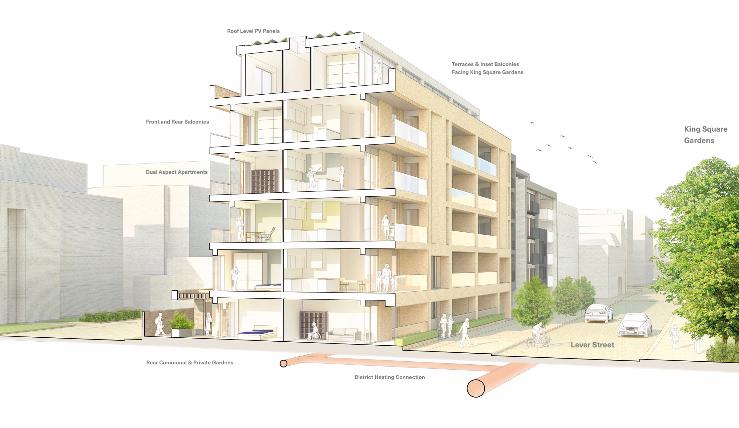 Building section