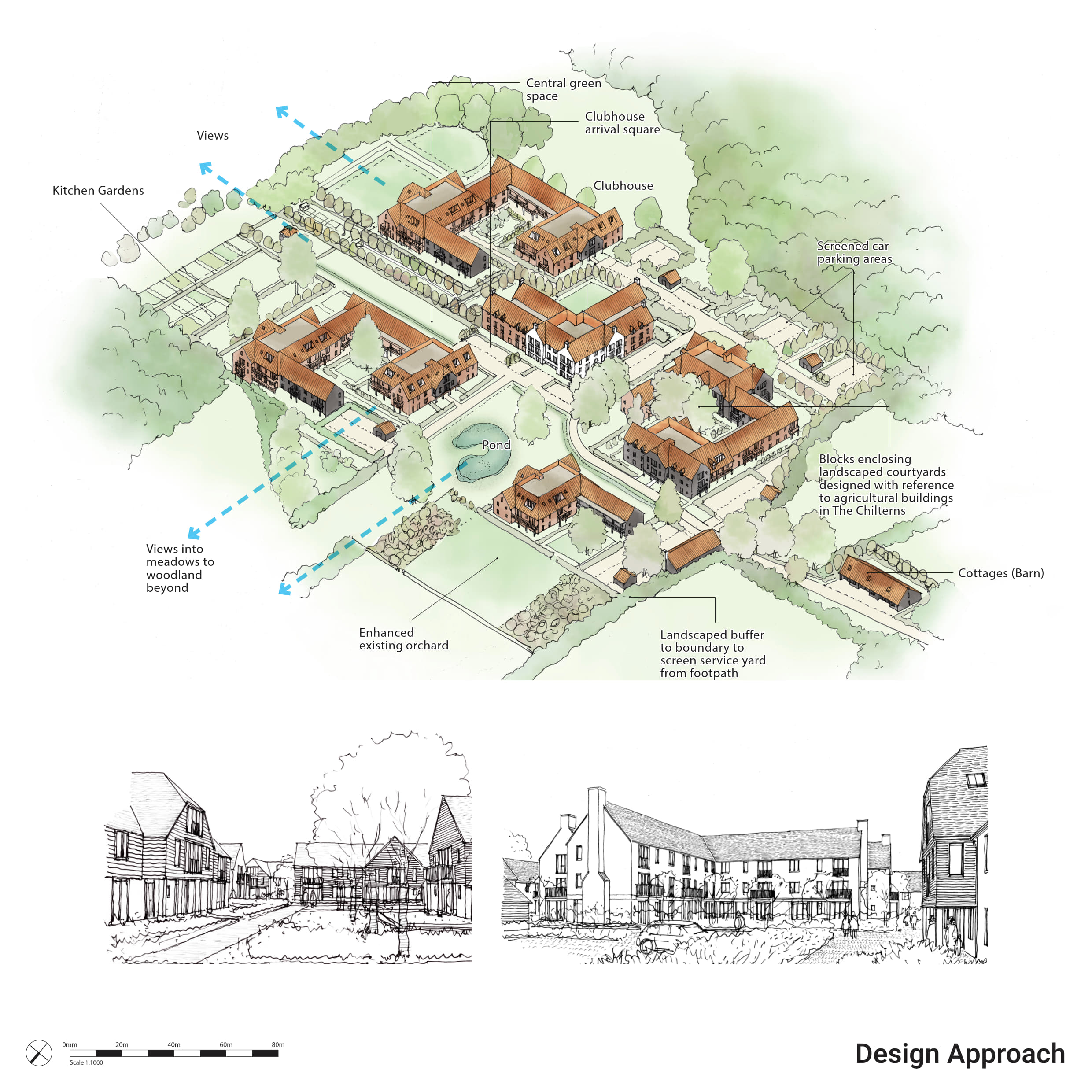 Design Approach