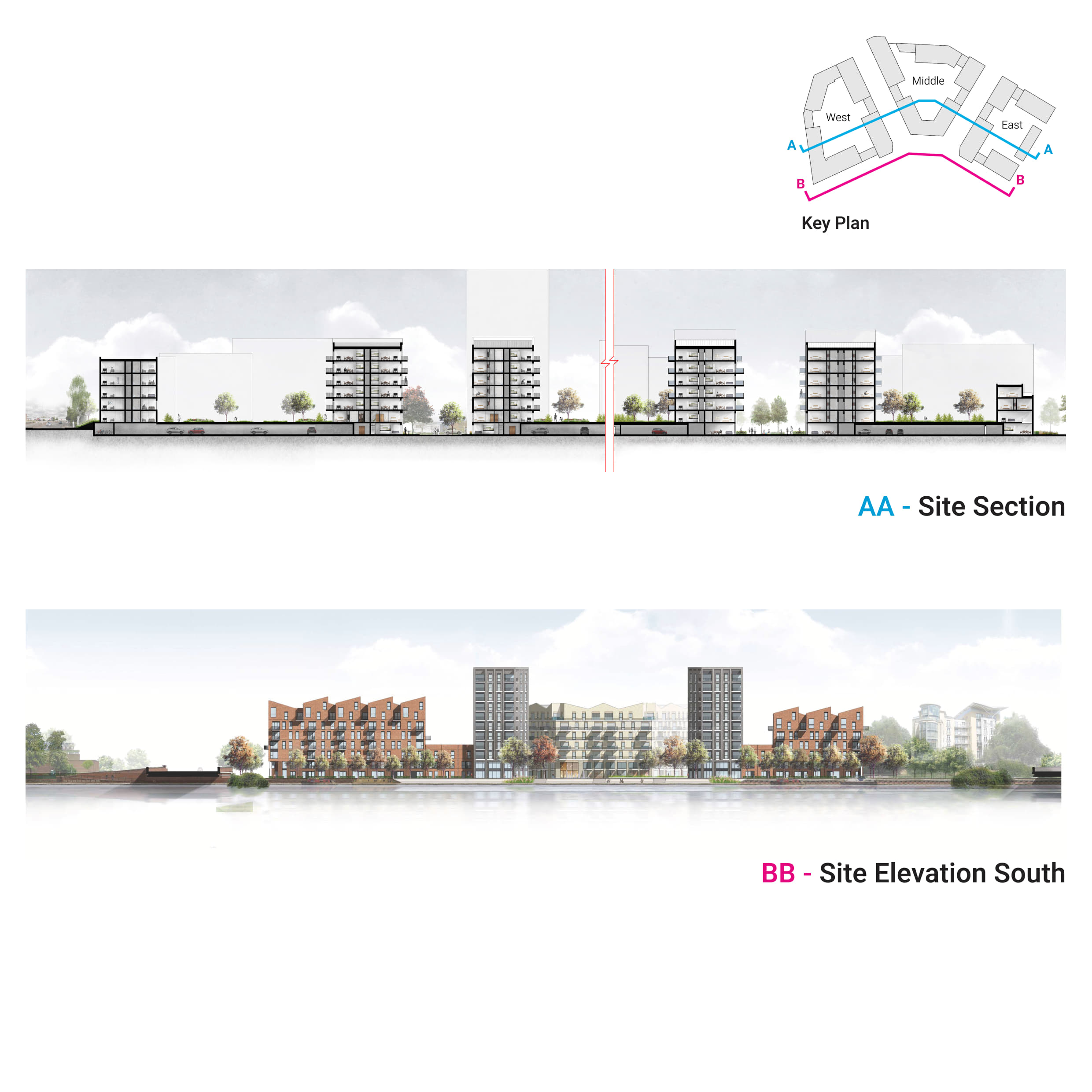 Elevations