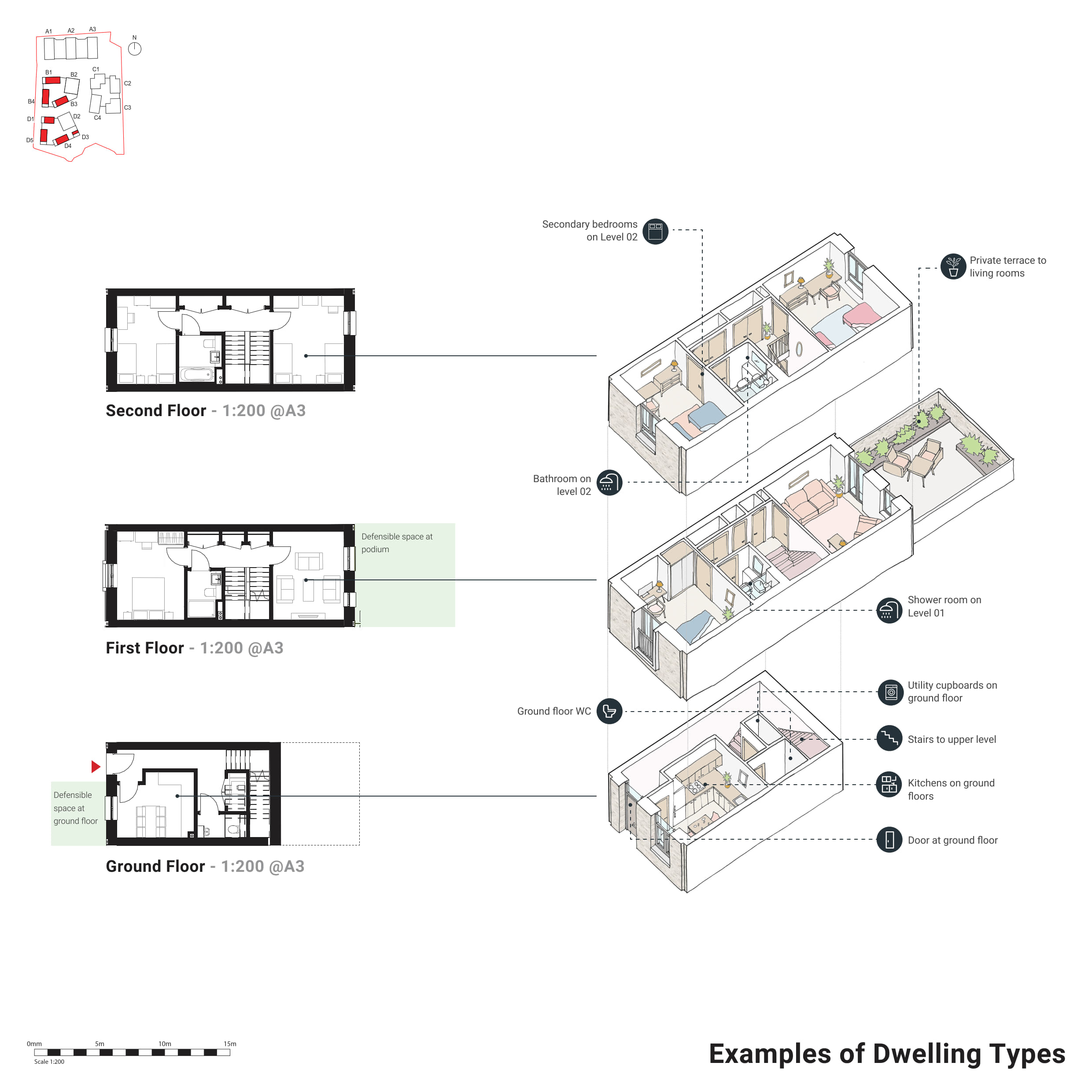 Example of Dwelling Types