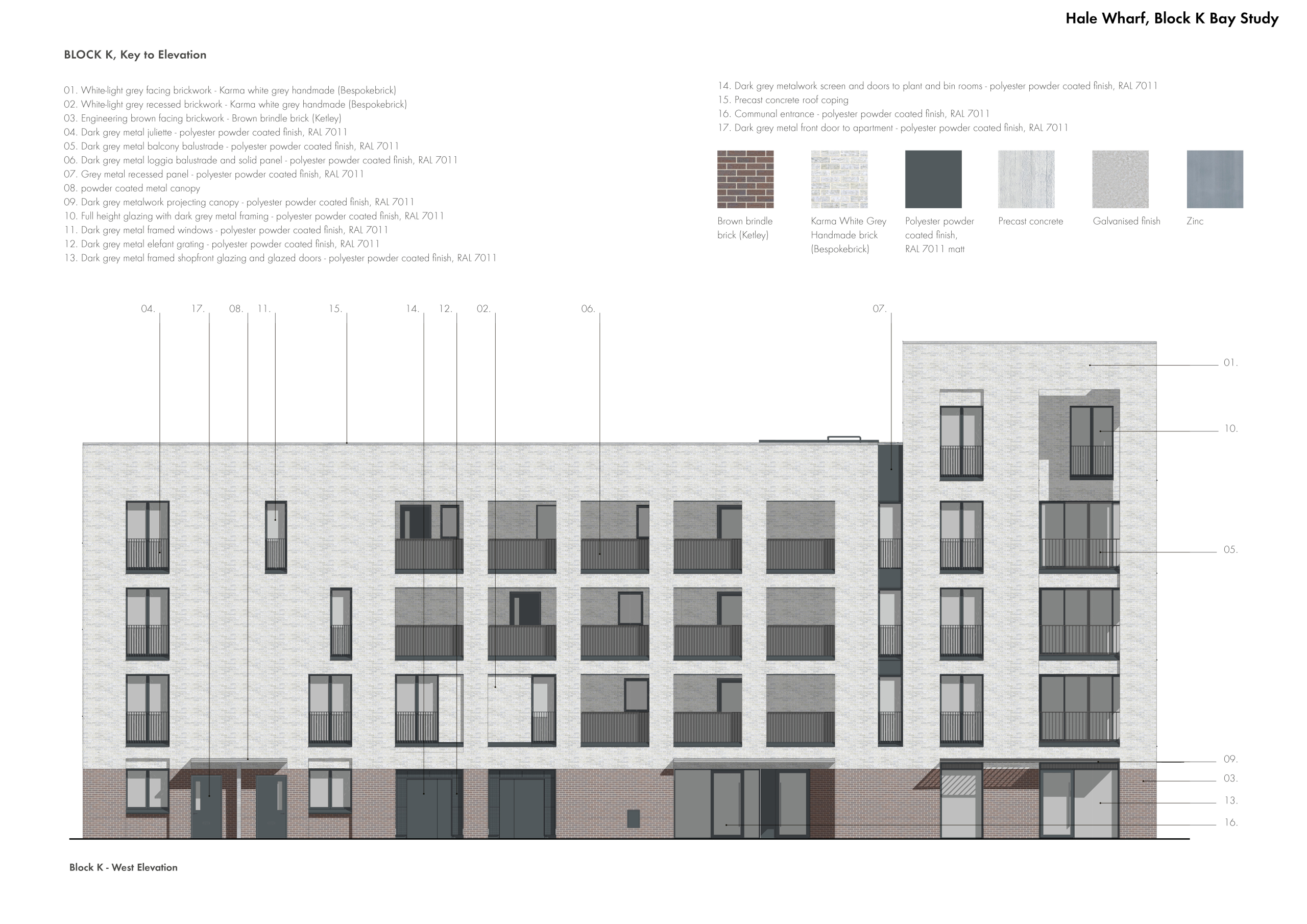 Block K bay study