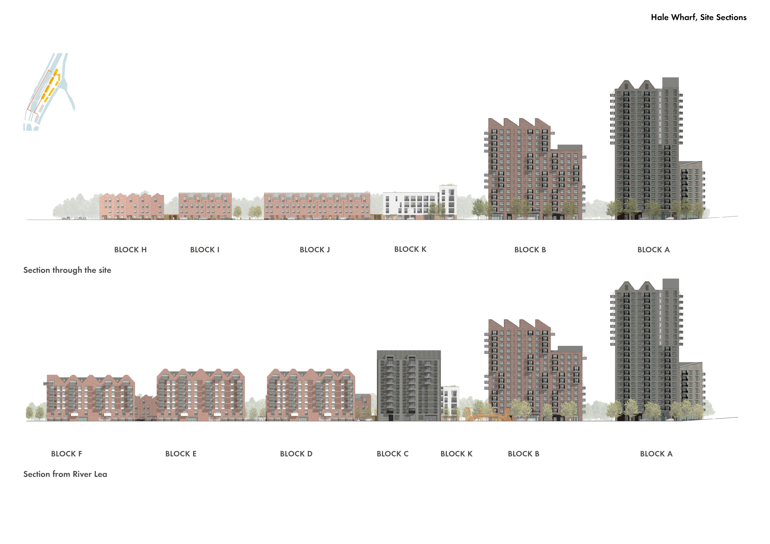 Site sections
