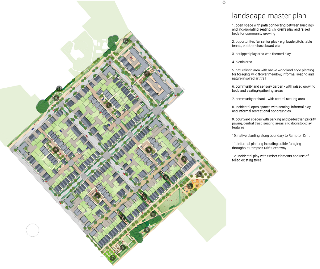 Landscape Masterplan